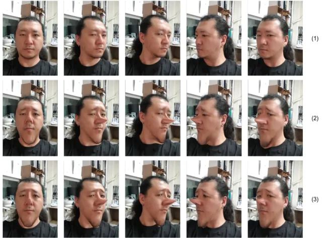 Fig. 7. Comparison of face manipulation results from the existing application : (1) original images, (2) results from [1], (3) results from the proposed  system