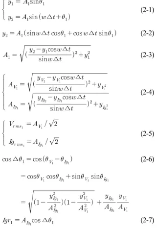 Fig. 6. Wireless received data of electrical safety IoT devices.