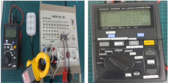 Fig. 14. Voltage and current measurement test according to  load variation.