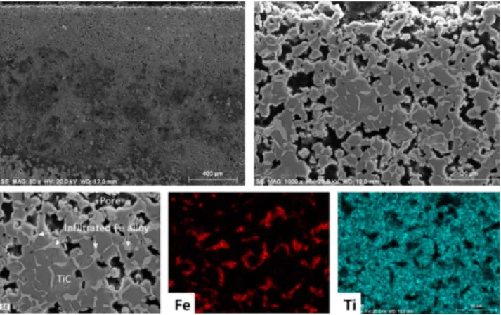 Fig. 4. SEM–EDS and XRD rerults of Al 2 O 3 –SUS431 composite