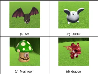 Fig.  2.  Game  Scene