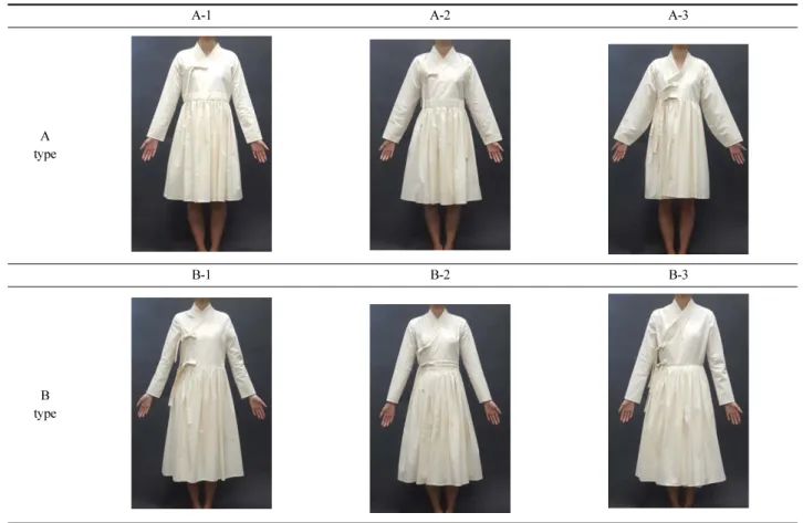 Table 5. Six kinds of Cheollik one-piece used in wearing evaluation