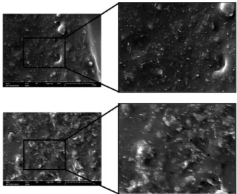 Fig. 4. Relationship between relative degree of cure and viscos- viscos-ity of MWCNT-PDMS mixtures w.r.t the curing  tempera-tures 