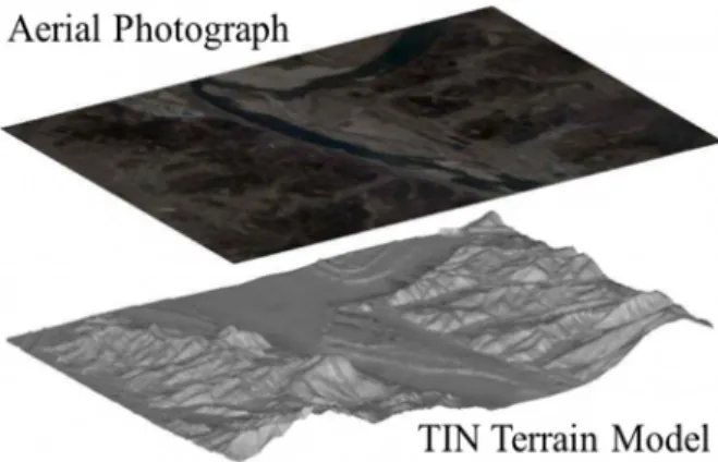 Fig. 1. Composition of aerial photograph and 3D terrain model.