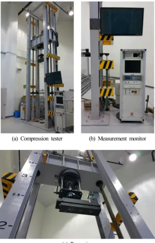 Fig. 6. Pipe support specification (Unit : mm).
