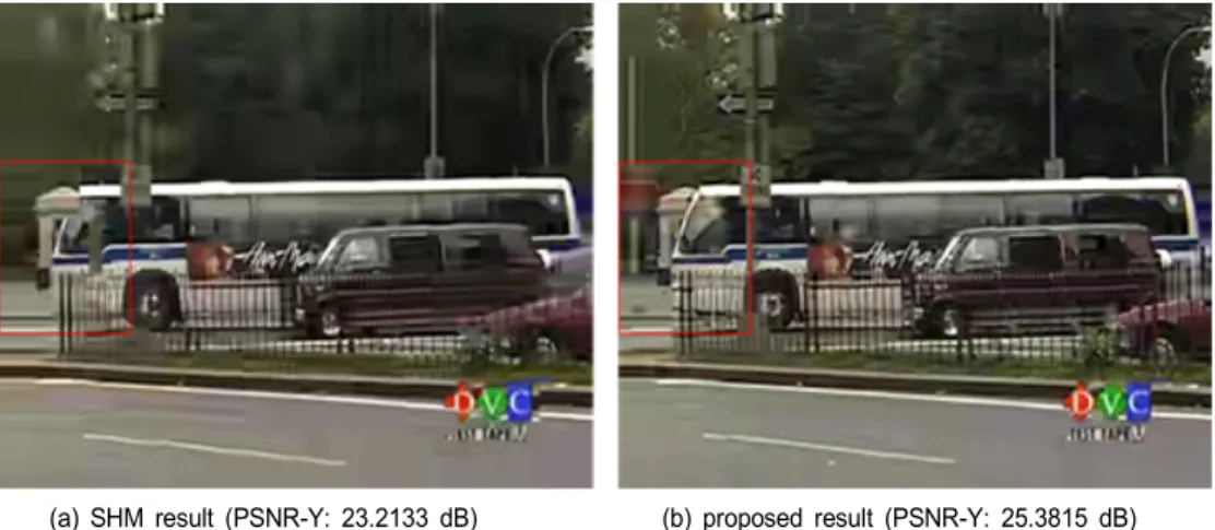 Fig.  4.  Decoded  frame  of  bus  of  the  enhancement  layer  at  65  kbps  (41st  frame)