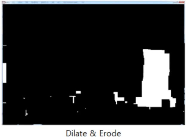 그림 18.  21번째 영상 스티칭 결과 Fig.  18.  Result  of  stitching  (21th  frame)