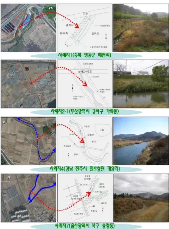Fig. 3 Morphological Diversity of wetland biotop according to each location. 다음으로 각 사례지별 습지비오톱들의 문제점을 분석해 보면, 우선 대부분의 습지비오톱 주변으로 여 과기능을 수행할 수 있는 완충녹지의 조성상태가 미 흡하고 단조로운 직선형의 구조로 형성되어 있어 생 태적 기능을 저하시키고 있었다