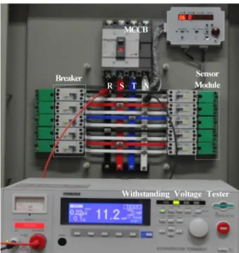 Table 2. Insulation resistance measurement result of developed  distribution board at AC 500 V, 1,000 V