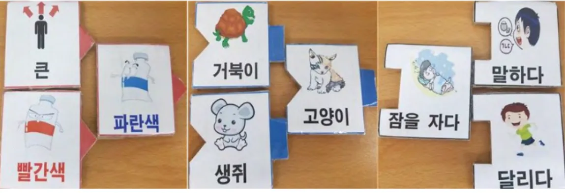 Fig.  2.  Examples  of  word  markers  (for  adjective,  noun,  verb)  used  in  the  proposed  application