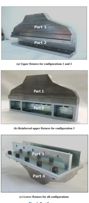 Fig. 3. Specimen reinforcement for loading [16]  Fig. 4. Test fixtures 