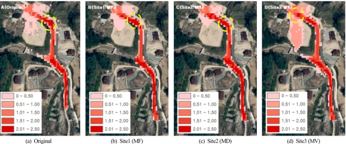 Fig. 6. Result of Kanako-2D (A= Original / B = MF = Maximal Flow depth / C = MD = Maximal Discharge / D = MV= Maximal Velocity).