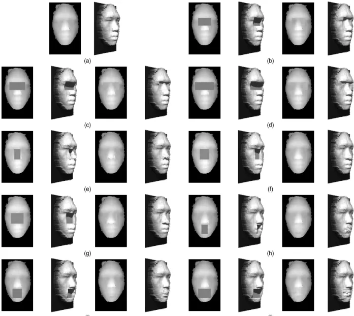 Fig. 8. Results of depth image restoration after corrupting the original depth image with binary masks with different area