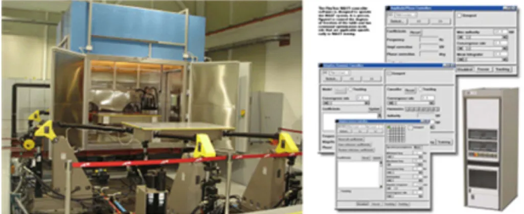 Fig. 8. Photograph showing the check points for torque accord- accord-ing to the KLT method