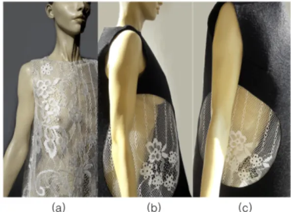 Fig. 24. Transparent &amp; plain pattern dress detail: (a) exposing body line, (b) exposed bust line, (c) exposed thigh line (November 9st 2017)