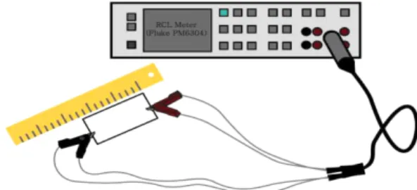 Fig. 4. Schematic of measuring electrical resistance. Fig. 5. Measuring of LED lamp consistency(lux).