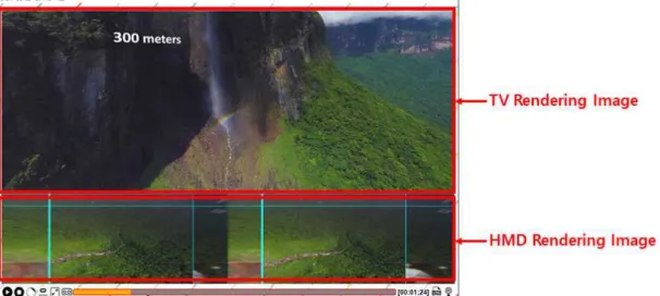 그림 10.  MPEG-DASH  SRD기반 분할 영상 스트리밍 영상 재생 화면 Fig.  10.  MPEG-DASH  SRD  based  Video  Streaming  Image 
