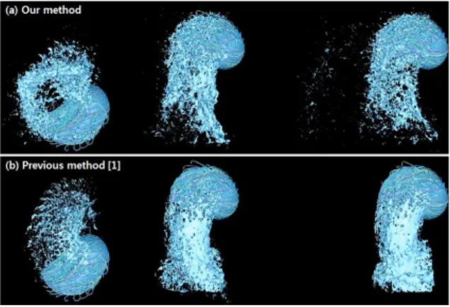 Fig.  1.  Wet  hair  simulations  using  Equation  5