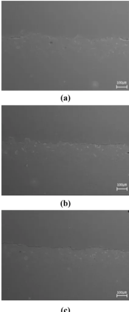 Fig. 3 은 분무 거리 100 mm로 코팅한 Mullit와 Yb 2 SiO 5 를 12 wt%  첨가한 복합재의 표면을 경면 연마한 후 광학현미 경으로 관찰한 사진이다