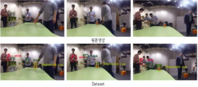 Fig.  1.  Examples  of  360  Streaming  Image  Dataset