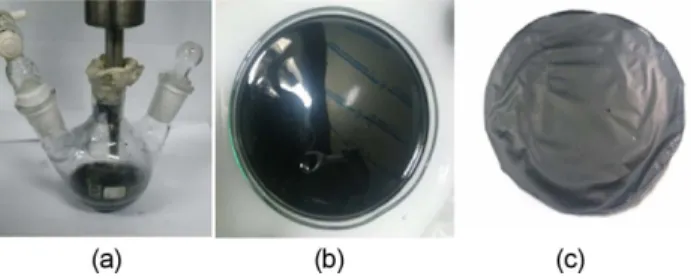 Fig. 1. (a) Photo of setting for CNT dispersion in DCPD resin;