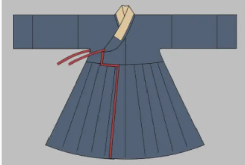 Table 2. Unlined chilrik design for baby typed doll (step 1)