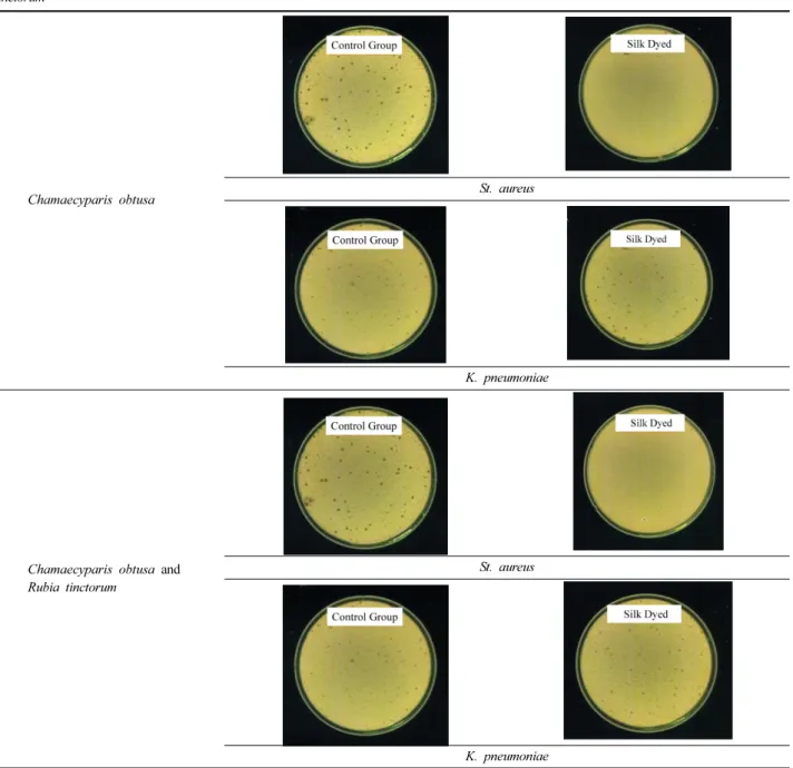 Table 7. Antimicrobial activity of silk dyed with extract from Chamaecyparis obtusa and mixture extracts from Chamaecyparis obtusa and Rubia tinctorum 