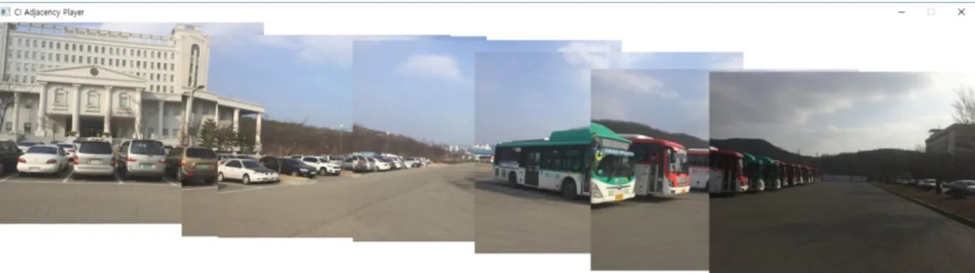 그림 9는 실제 미디어를 이용해 MPEG  CI에 기술된