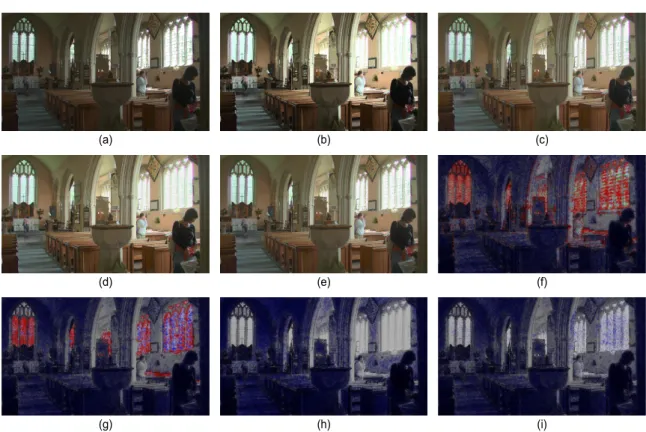 그림 5. Reverse tone mapping 기법 비교 (Dyrham 영상) (a) LDR 영상 (b) HDR 영상 복원 후 tone mapping으로 생성한 영상[12] (c) HDR 영상 복원 후 tone mapping으로 생성한 영상[13] (d) HDR 영상 복원 후 tone mapping으로 생성한 영상[8] (e) HDR 영상 복원 후 tone mapping으로 생성한 영상 (guided  filter 를 사용한 제안한 방법)  (f)  D