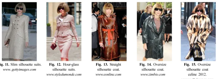 Fig. 16. Strong red dress.