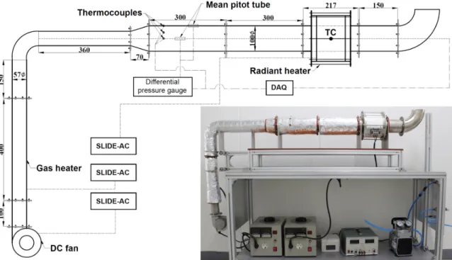 Fig. 2. Schematics of bare-bead and double-shield aspirated  thermocouple. 형 열전대는 Fig