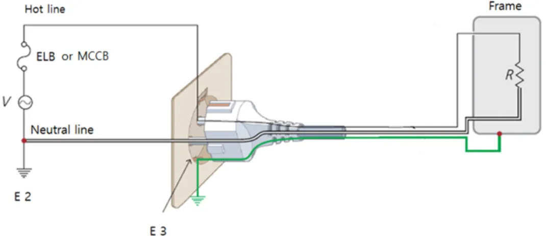 Fig. 5. The simplified electric power installation diagram showing the components considered in the analysis.