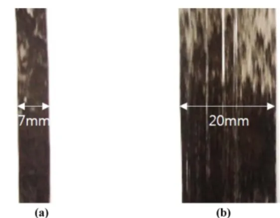 Fig. 1. Schematic diagram of carbon fiber tow spreading device