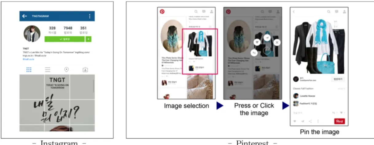 Fig. 1. Sample configuration of Instagram &amp; Pinterest screen.