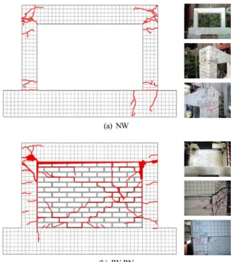 Fig. 5. Relationship between effective stiffness and drift ratio.