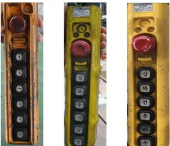 Table 2. Ratio of control signs by each crane controller Sign Type Crane controllers Pendant SW Remote  controller Controllers in cabin Characters Symbol 20 (38.5%) 0 0Korean18 (34.6%)10 (47.6%)0English3(5.8%)11 (52.4%)9 (100%) Japanese 7 (13.5%) 0 0 Unkno