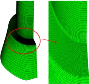 Fig. 3. Finite element model.