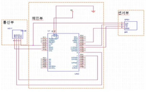 Fig.  2.  Circuit  Diagram
