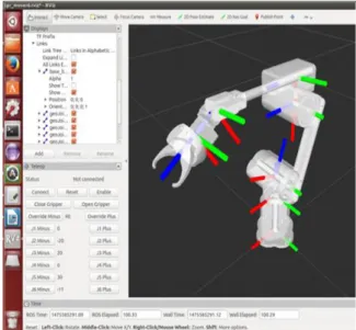 Fig.  3.  Rviz  visualization