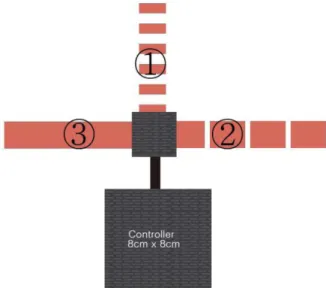 Fig. 7. Technical sketch of smart jacket for temperature-regulating systems.