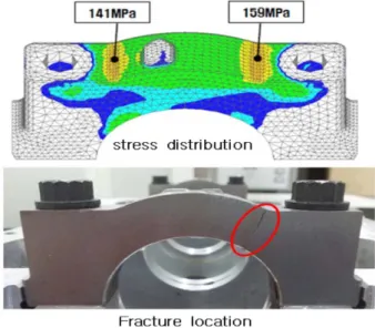 Fig. 12. The coefficient of thermal expansion of composite  