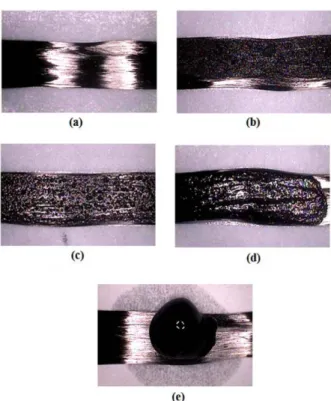 Fig. 4. ER wetting results of CF tow with different CNT concen- concen-trations 