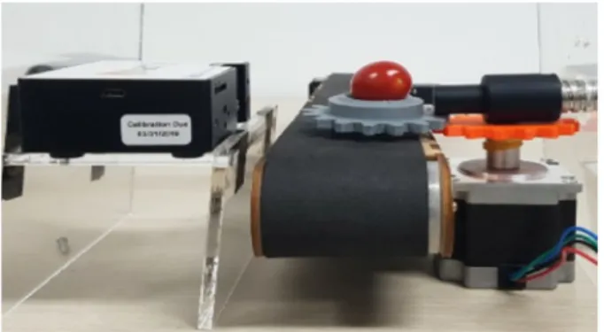 Fig. 7. Implemented hardware of non-destructive intelligent sugar content measurement system