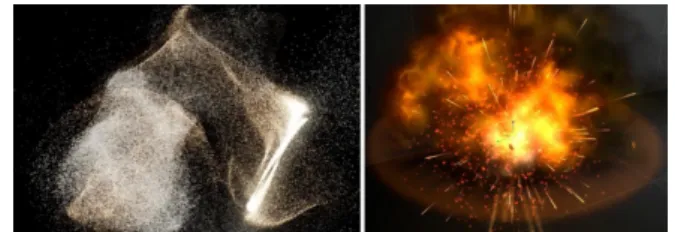 Fig.  1.  Examples  of  particle-based  system.
