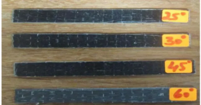 Table 2b. Specimen dimensions for flexural test Laminate  code Thickness(mm) Total length(mm) Span length(mm) Width(mm) H1 2.4 100 76.8 13 H2 2.4 100 76.8 13 H3 2.4 100 76.8 13 H4 2.4 100 76.8 13