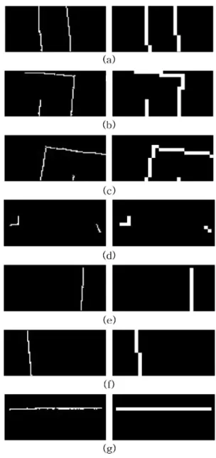 Fig. 5. Initial grid map(100 × 100 pixel) and resized feature grid map (28 × 28 pixel) for softmax regression ; (a) straight aisle, (b) left curved aisle, (c) right curved aisle, (d) less obstacle, (e) right obstacle, (f) left obstacle, (g) front obstacle.