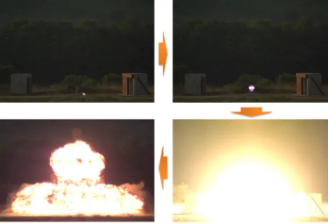 Fig. 4. Blast door experiment explosion process(High Speed  Camera, 2,000 fps).