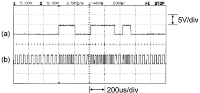 Fig. 2. Configuration of the VLC transmitter.
