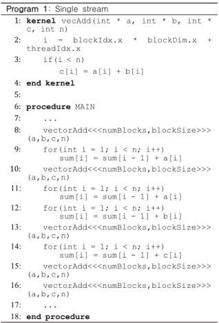 Fig.  1.  Pseudo  code  for  experiment  1