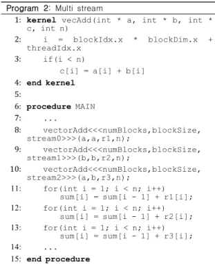 Fig.  3.  Execution  time  of  programs  per  line  written  in  pseudo  code  Fig.1 2